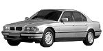 BMW E38 U0905 Fault Code